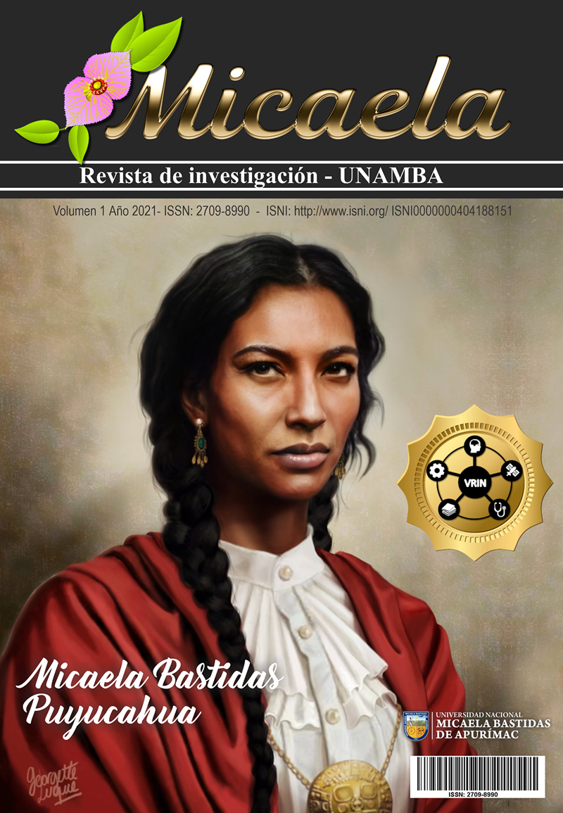 Micaela 2021